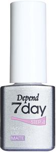 7day - WOW! Collection 7997 Top Coat Matte produkt bild
