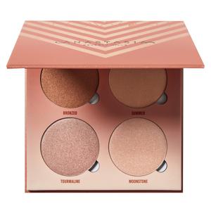 Anastasia Beverly Hills Glow Kit® Sun Dipped 27 g produkt bild