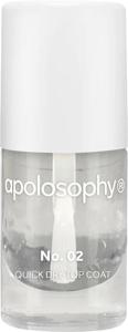 Apolosophy Quick Dry Top Coat 4,5 ml produkt bild