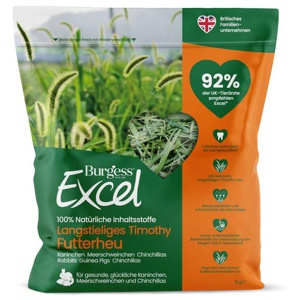 Burgess Excel Langstieliges Timothy Futterheu Produktbild