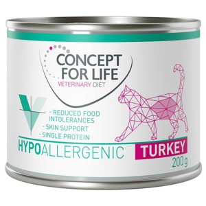 Concept for Life Veterinary Diet Hypoallergenic Pute Produktbild