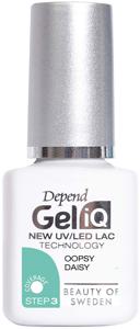 Depend Girly Lady 855 5 ml produkt bild