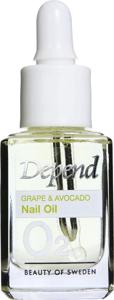Grape & Avocado Nail Oil produkt bild