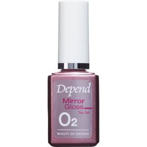 Depend Hybrid Speed Glossy Top Gel 11 ml produkt bild