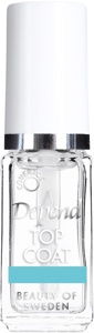 Depend Minilack Top Coat 80 produktbilde