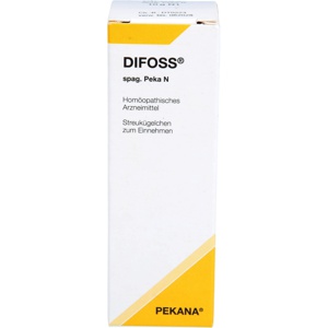 DIFOSS spag.Peka N Globuli Produktbild