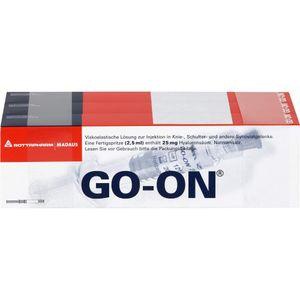 GO-ON Fertigspritzen Produktbild