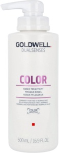Goldwell Color 60Sec Treatment produktbillede