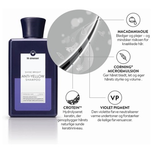 HH Simonsen Anti Yellow Shampoo 250 ml produktbillede
