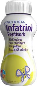 Infatrini Peptisorb 24 x 200 ml produkt bild