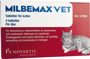 Milbemax vet., filmdragerad tablett 16 mg/40 mg Elanco Denmark ApS, 4 st