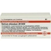 Natrium CHLORATUM LM XXIV Globuli Produktbild