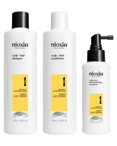 Nioxin System 1 Loyalty Kit produktbillede