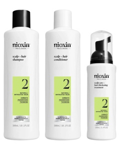 Nioxin System 2 Loyalty Kit produktbillede