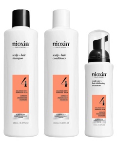 Nioxin System 4 Loyalty Kit produktbillede