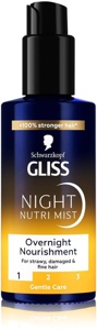 Schwarzkopf Gliss Night Nutri Mist produktbilde