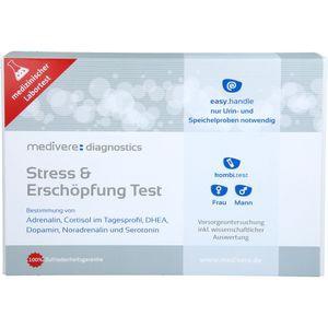 STRESS & ERSCHÖPFUNG Test Produktbild